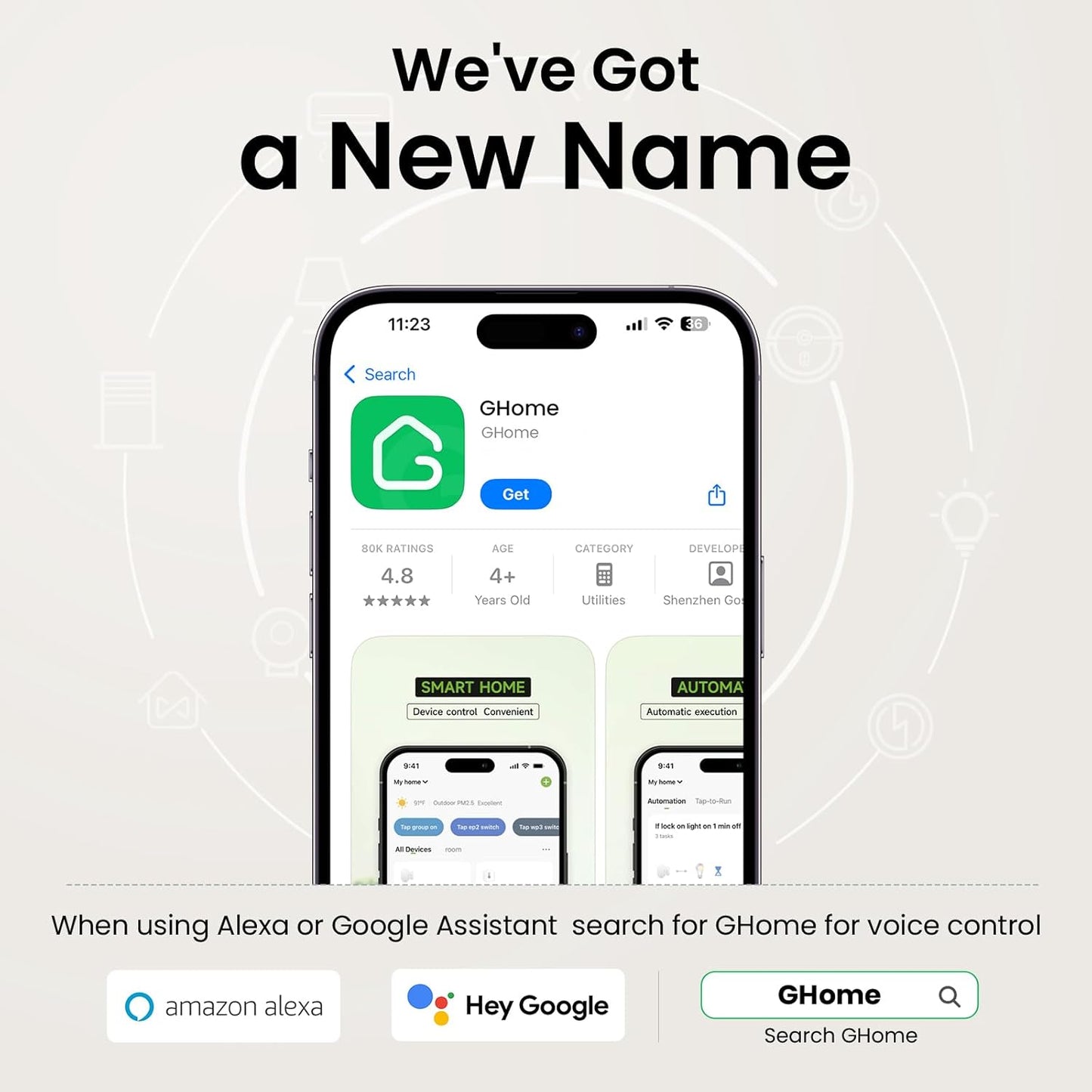 GHome Smart Plug, WiFi Smart Plugs Work with Alexa and Google Home, Smart Outlet Timer with APP Remote Control, 2.4GHz Wi-Fi Only, No Hub Required, ETL FCC Listed, White