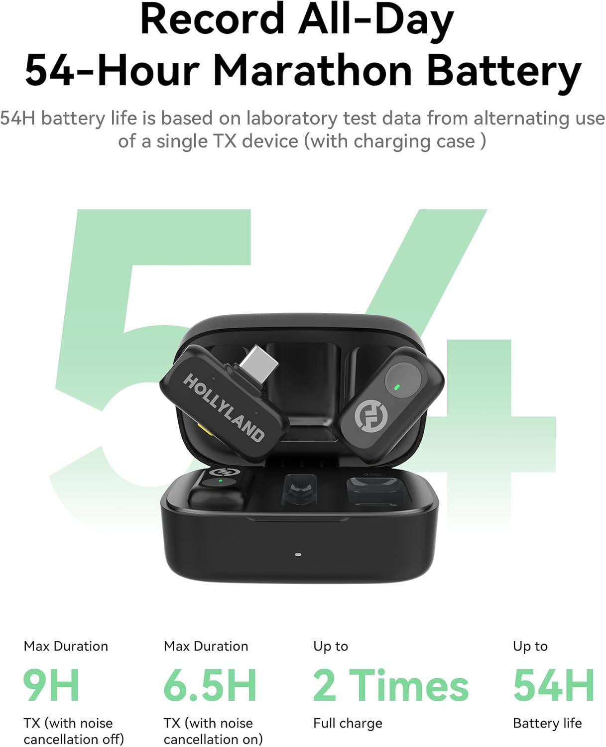 Hollyland LARK A1 Wireless Microphone for iPhone 15/16 & Android, 48kHz/24-bit, 3-Level Intelligent Noise Cancel, Mini Microphone for YouTube, Podcast, Vlogging (Black, 2TX + USB-C RX + Charging Case)