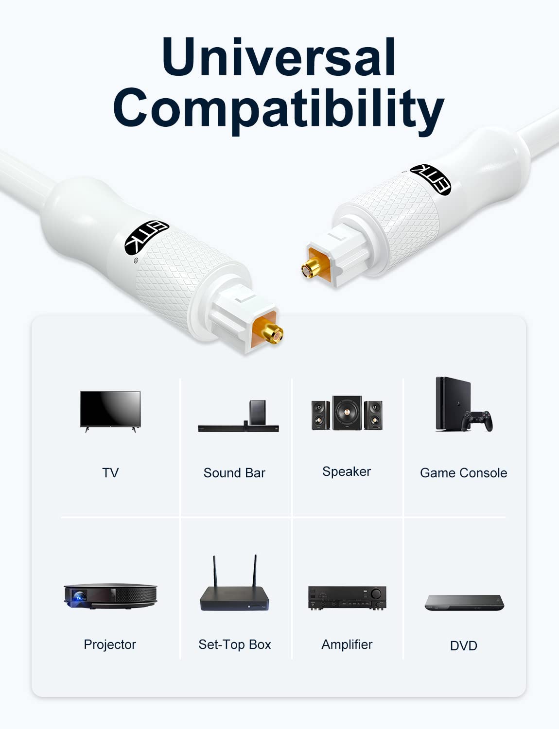 EMK White Optical Audio Cable [4ft/1.2M] - Digital SPDIF Toslink Fiber Optic Cable for Sound Bar, TV, Home Theater, Blu-ray Player - White, High-Speed, Low-Loss, Gold-Plated Connectors