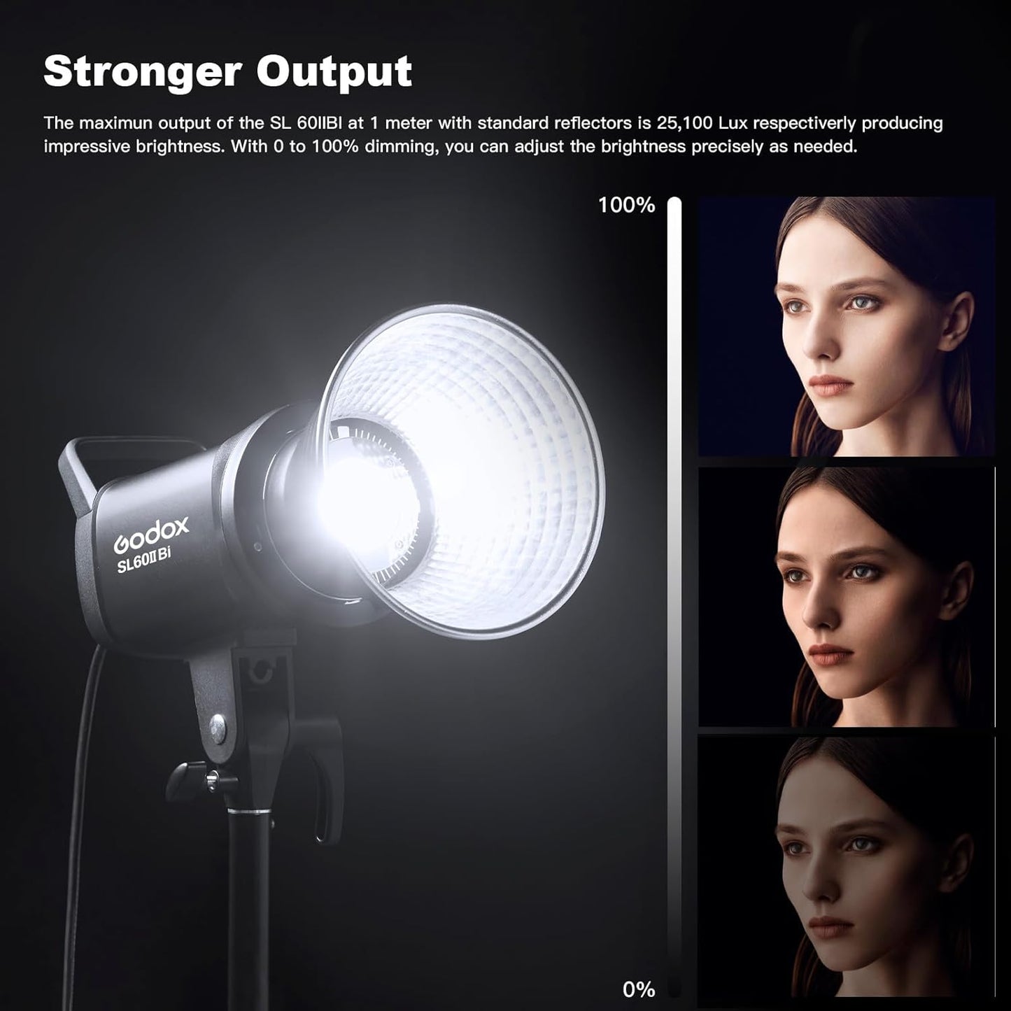 Godox SL60IID Softbox Lighting Kit Professional Studio Equipment with Softbox, SL60II-D 75W LED Video Light 3-Light Kit with APP control, Reflector, light stand, Boom Arm for Portrait Product Shooting