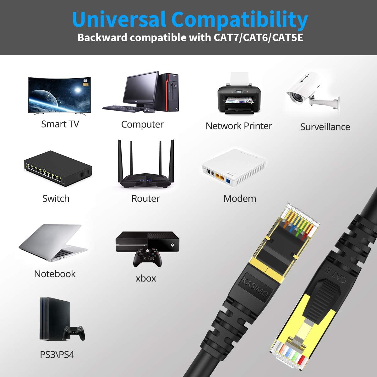 CAT 8 Ethernet Cable Shielded SFTP Internet Network Patch Cord, Heavy Duty High Speed LAN Cables w Gold Plated RJ45 Connector Professional for Router, Modem, Gaming, Xbox (6 Feet, 5 Pack Black)