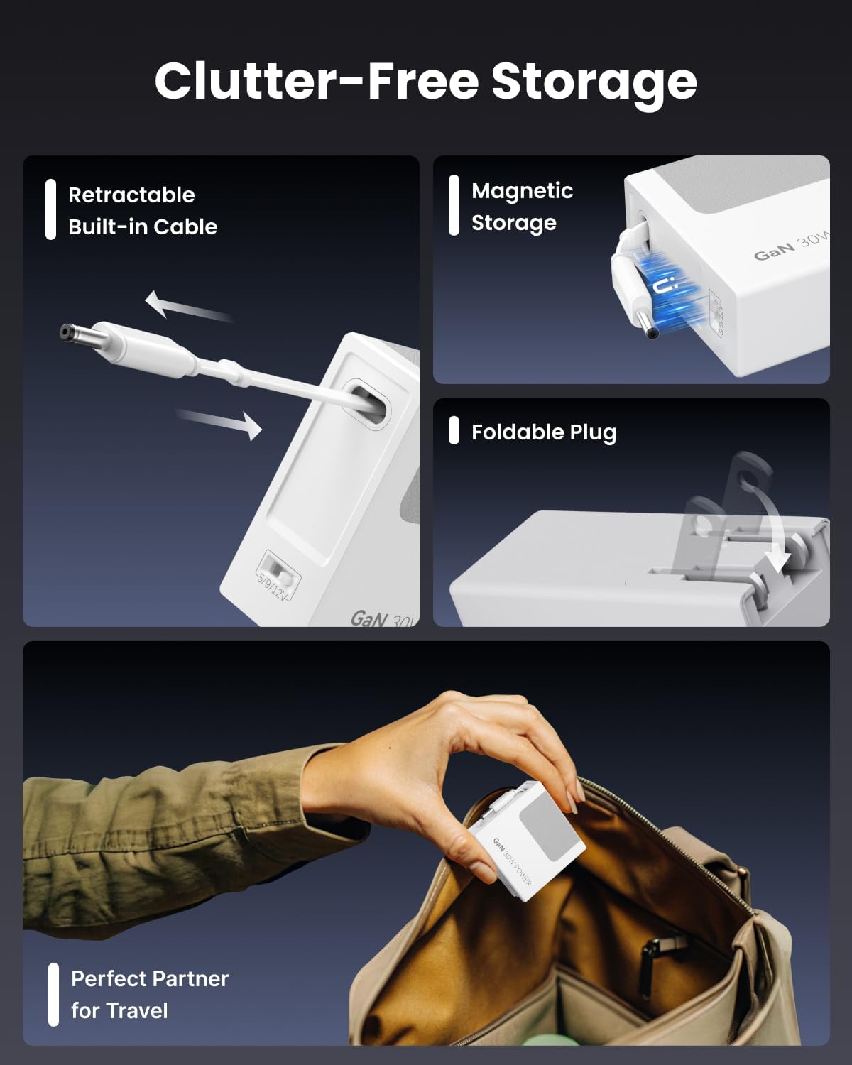 12V 2.5A Power Supply Adapter with Retractable 31.5in DC Power Cord, 30W Retractable Charger with Foldable Plug, Compatible for LED Strip Light, Camera, BT Speaker, GPS, Webcam, Router, TV Box