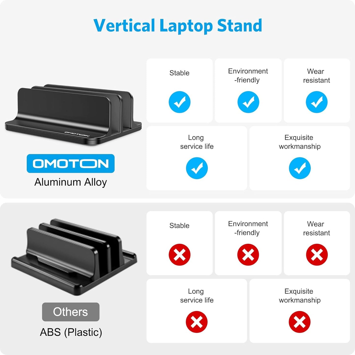 OMOTON Vertical Laptop Stand [Updated Double Version], Desktop Aluminum Mac Book Stand with Adjustable Dock Size, Fits All Mac Book, Surface, Chrome Book and Gaming Laptops (Up to 17.3 inch) (Black)