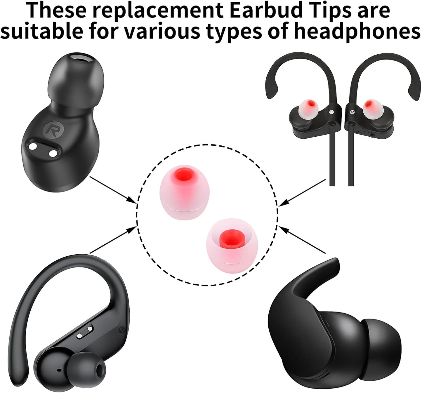 Earbud Tips Ear Bud Tips Soft Anti Slip Washable and Reusable Silicone Replacement Earbud Tips Fit Most in-Ear Earbuds(Inner Hole 3.8mm -5.1mm) 18pcs S M L