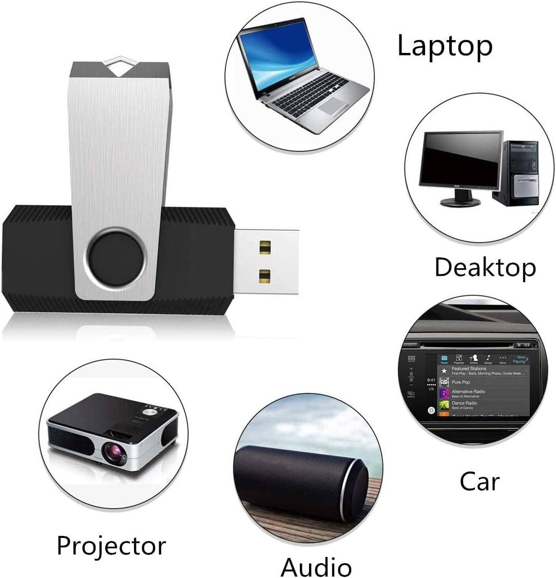 Aiibe 5 Pack 64GB USB 3.0 Flash Drive 64GB USB 3.0 Drive 5 Pack Thumb Drive Memory Stick USB Stick 64GB (5 Mixed Colors: Black Red Cyan Green Purple)