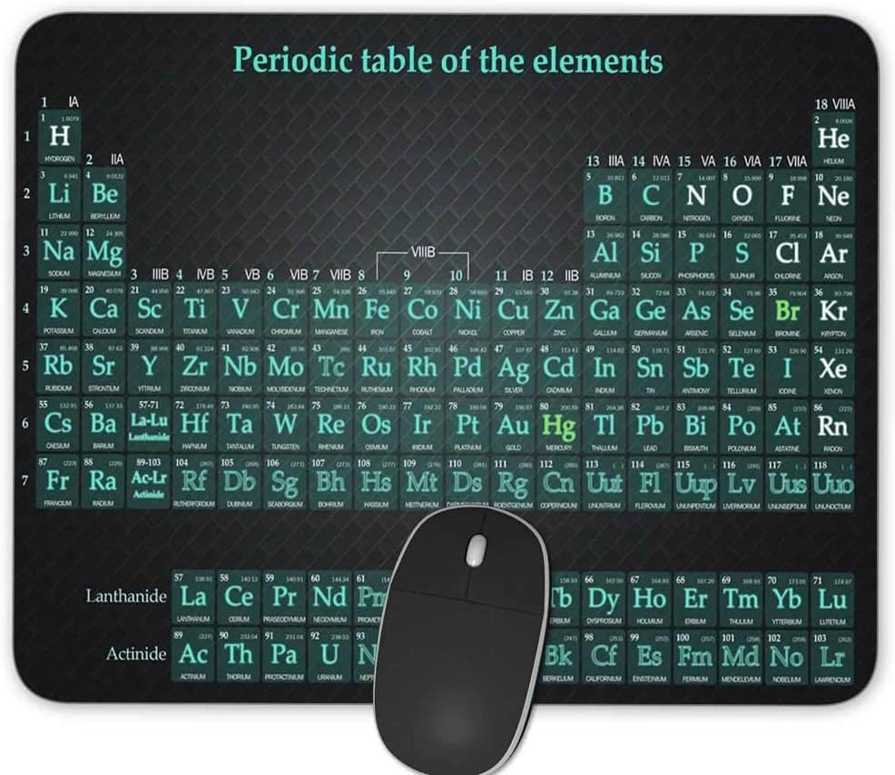 Gaming Mouse Pad，Periodic Table of The Elements Rectangle Mouse Pad Size(9.84"x7.87")