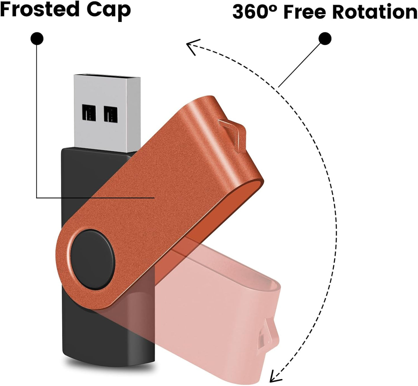 EASTBULL Flash Drives Bulk 4GB USB Thumb Drive 50 Pack USB 2.0 Memory Stick Swivel Pen Drive with Lanyard for Storage and Backup (4GB 50 Colors)