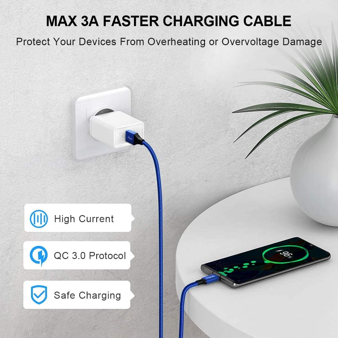 etguuds 4ft USB A to USB C Cable 3A Fast Charging, 2-Pack USB A to USB Type C Charger Cord for iPhone 16 15 Pro/Pro Max/Plus, for Samsung Galaxy S24 S23 S22 S21 S20 S10 A55 A54 Flip Note, Moto, Blue