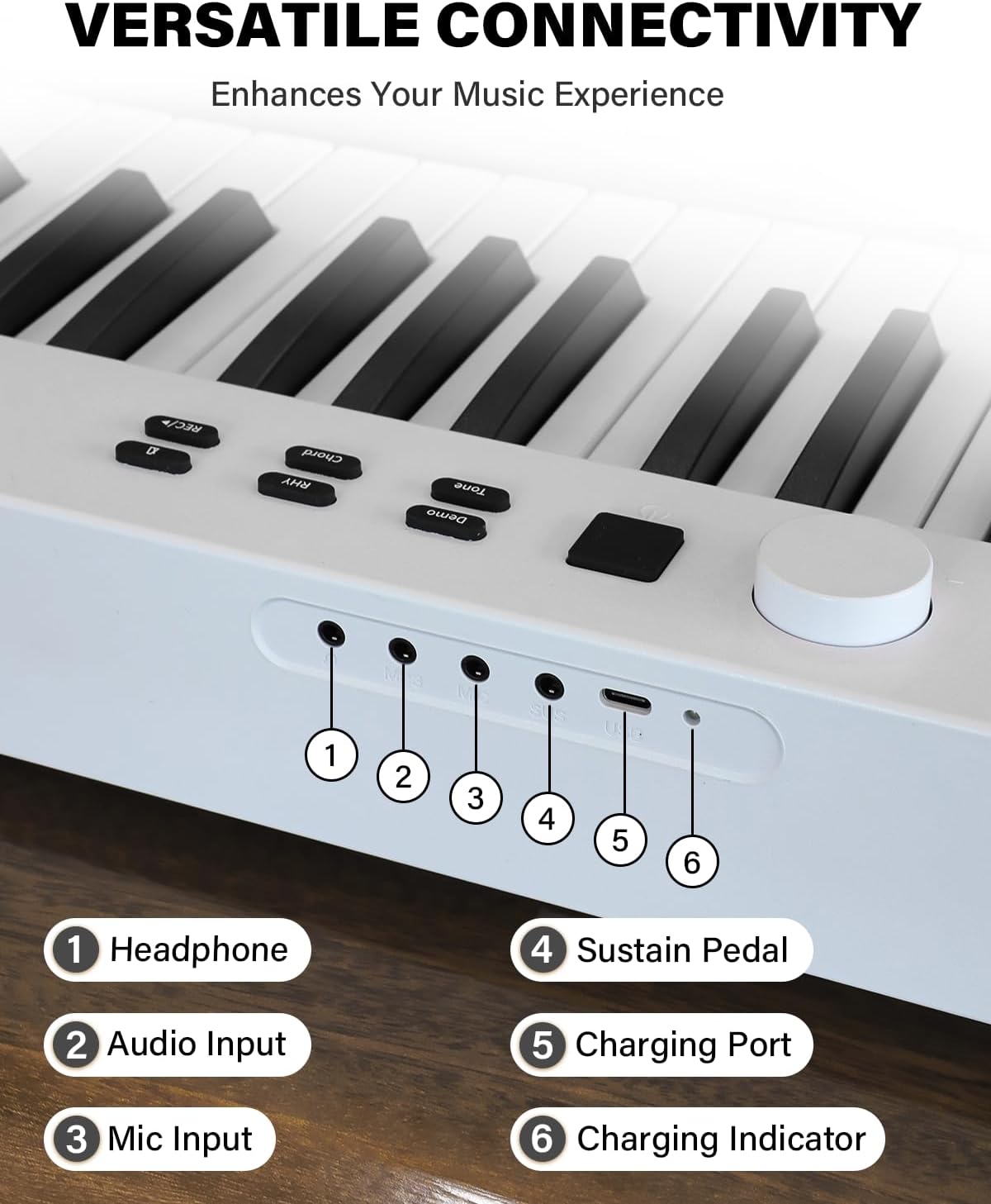 AiJoy 88 Key Beginner Piano Keyboard with Semi-Weighted Keys, 128 Tones, Speakers, USB MIDI, Carry-Bag, Sustain Pedal and Stand, White
