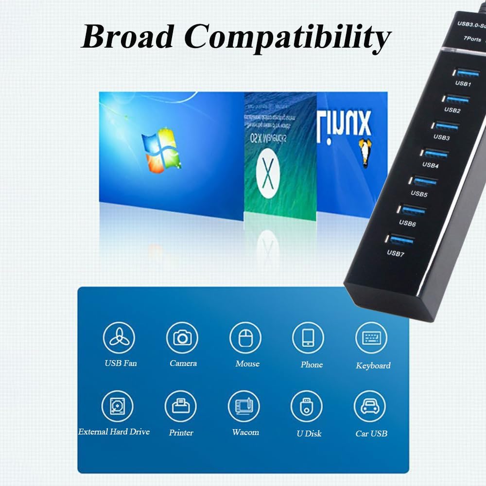 2 Pack 7 Ports USB Hub, Multiple Port USB Adapter with Indictor Light, High Speed Data Transmission Docking Station, Compatible with Mouse, Keyboard, Printer, Windows, MacOS, Linux