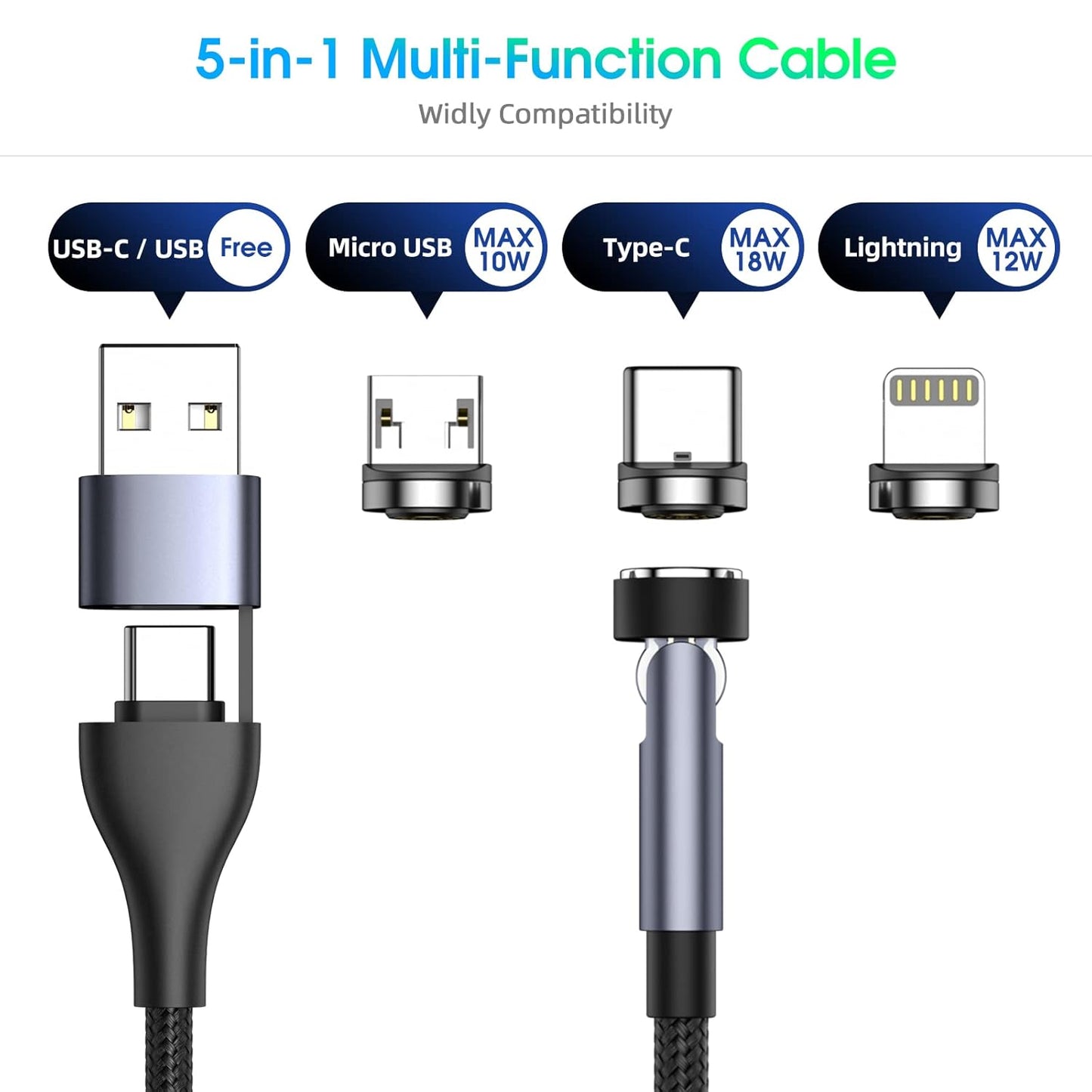 Ankndo 5-in-1 Magnetic Charging Cable, 540° Rotation Magnetic Phone Charger [4-Pack, 3ft/3ft/6ft/10ft] USB A/Type C Fast Charging Cable for iPhone/Micro USB/USB C Devices