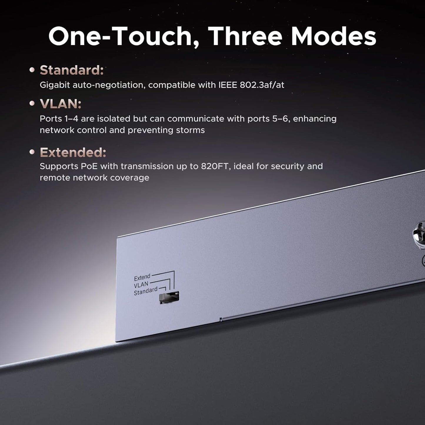 UGREEN Ethernet Switch, 6 Port PoE Switch, 4 PoE+@60W and 2 Gigabit Uplink, Plug & Play, Auto/VLAN/Extend Mode, Sturdy Metal, Desktop or Wall Mount Network Splitter Hub for Security Camera, IP Phone