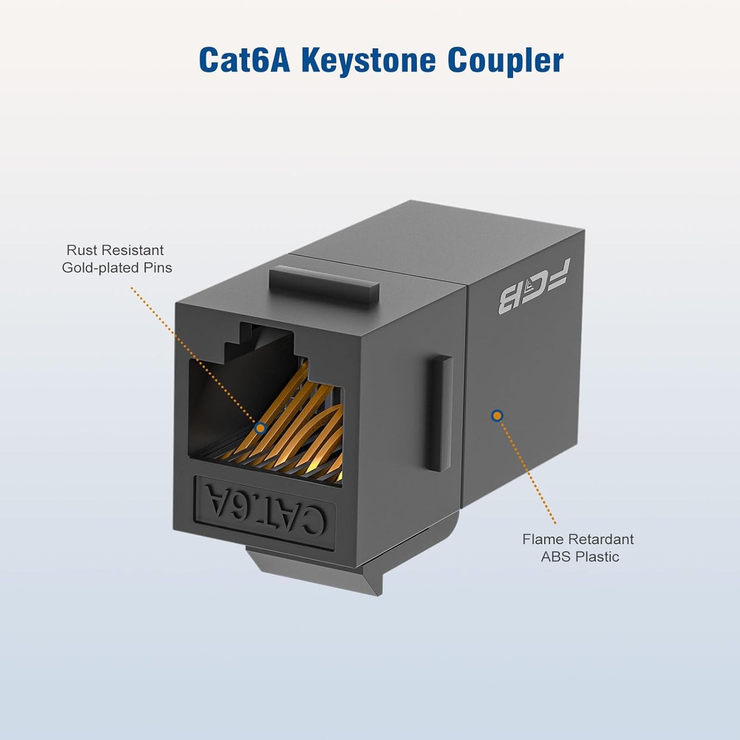 FGB 10 Gbps CAT6A RJ45 Keystone Coupler 25-Pack, CAT6A Keystone Jack, Ethernet Coupler Female to Female UTP for Cat6a/Cat6/Cat5e/Cat5, Black