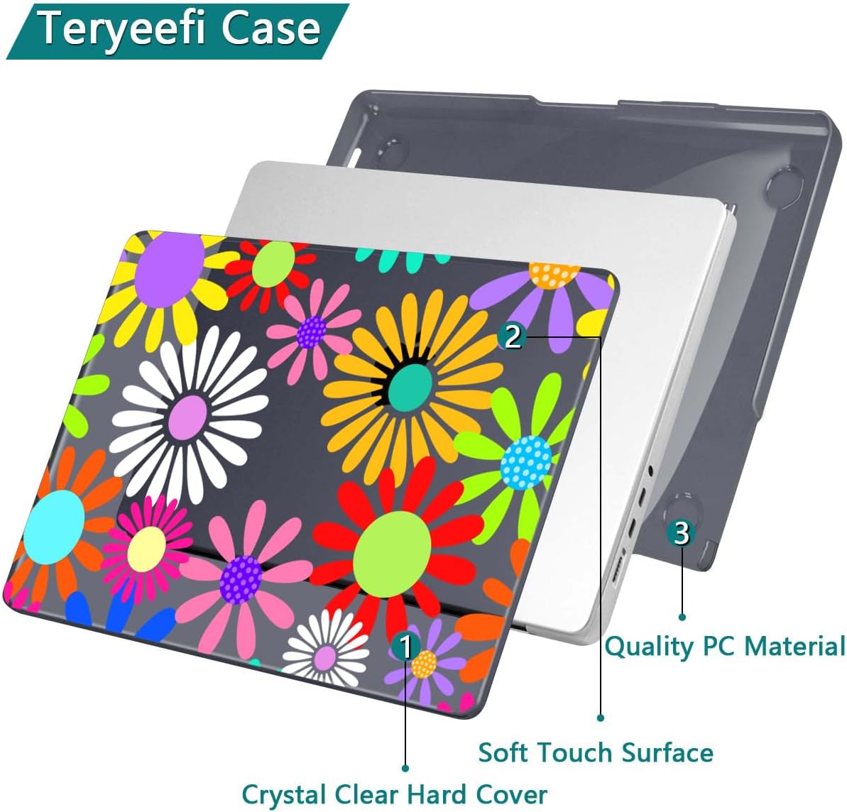 Teryeefi Design Case for MacBook Pro 14 inch M4/M3/M2/M1 2025 2024 2023 2021 Release Model A3112 A3401 A3185 A2918 A2992 A2779 A2442, Hard Shell Cover + Keyboard Cover, Colorful Abstract Flowers A001