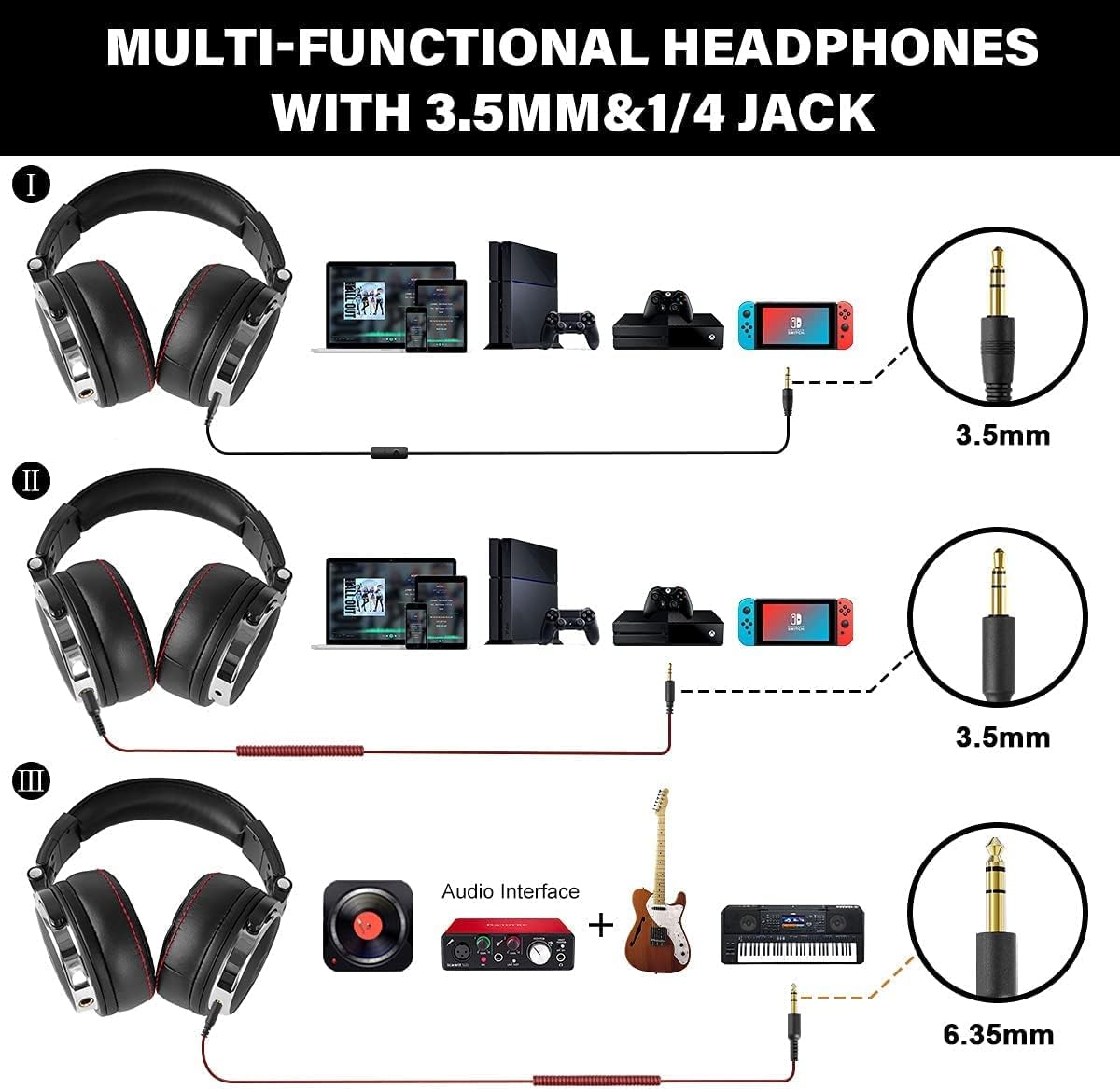 OneOdio Hi-Res Over Ear Headphones for Studio Monitoring and Mixing, Sound Isolation, Protein Leather Earcups, 50mm Driver Unit, Wired Headphones for AMP Guitar Keyboard (Pro-50 Black)