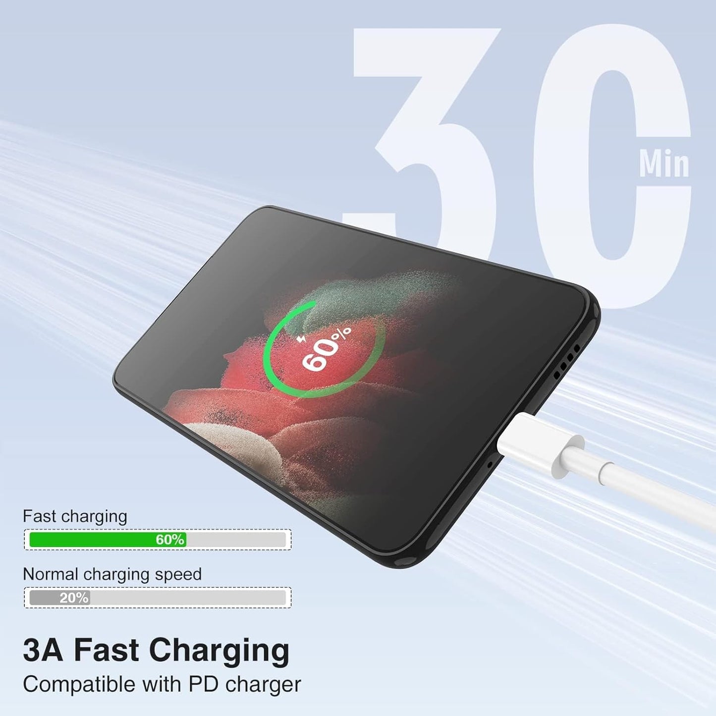 3-Pack [3.3FT+6.6FT+6.6FT] 60W USB C to USB C Cable, Type C to Type C Cable,Fast Charging Cable for iPhone 16 15 Pro Plus Pro Max，for Galaxy S24 S23, for iPad Pro/Air, for MacBook Pro/Air and More