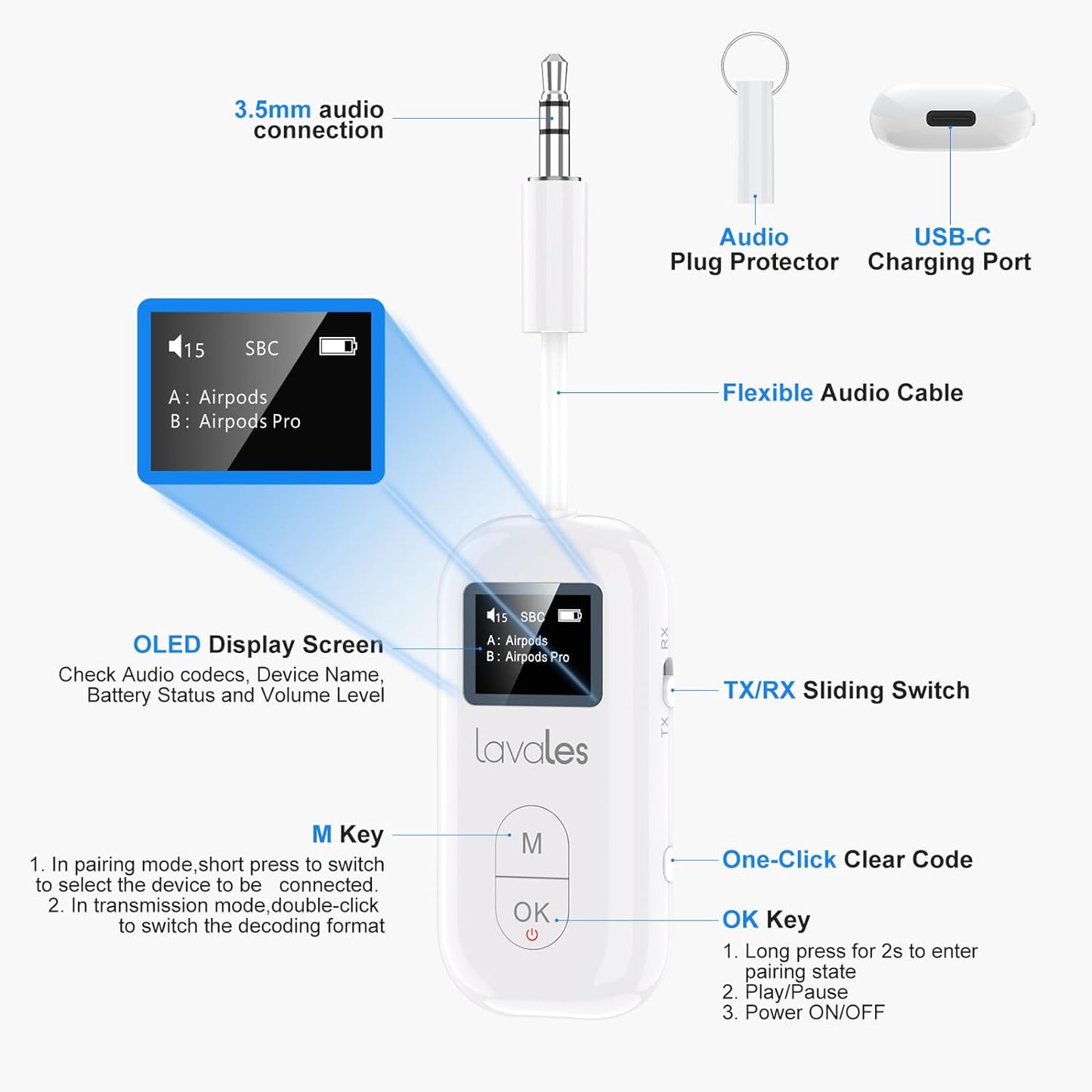 Bluetooth 5.3 Transmitter Receiver for Airplane, Wireless Audio Adapter w/Screen for 2 AirPods, AptX Adaptive/SBC/HD,100ft Long Range, 25h Playtime, 3.5mm Aux Adapter for TV, Speakers, MP3