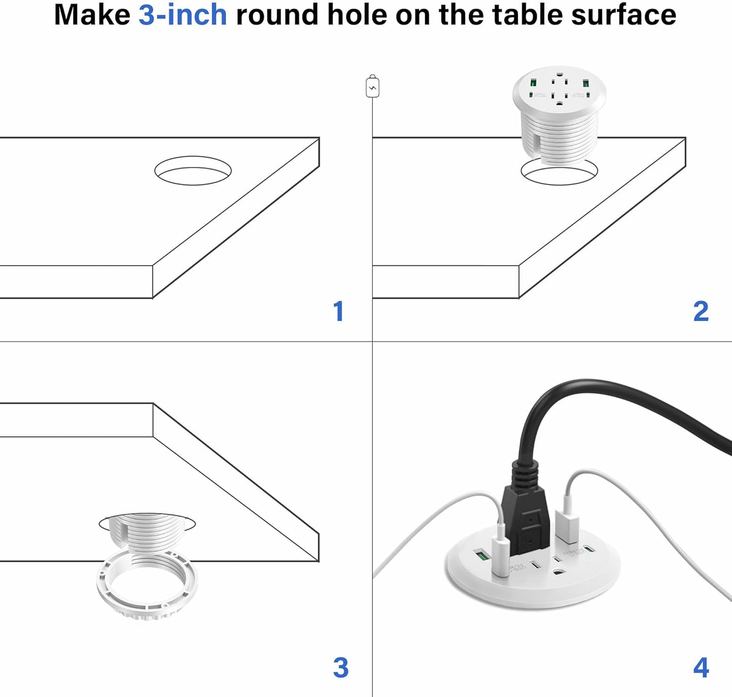 3 inch Desktop Power Grommet USB C,40W Fast Charging Station,Furniture Recessed Power Strip,2 Outlets,4 USB Ports,Flush-Mount for Desktop, Workspace Essential Desk Outlet,2 Pack