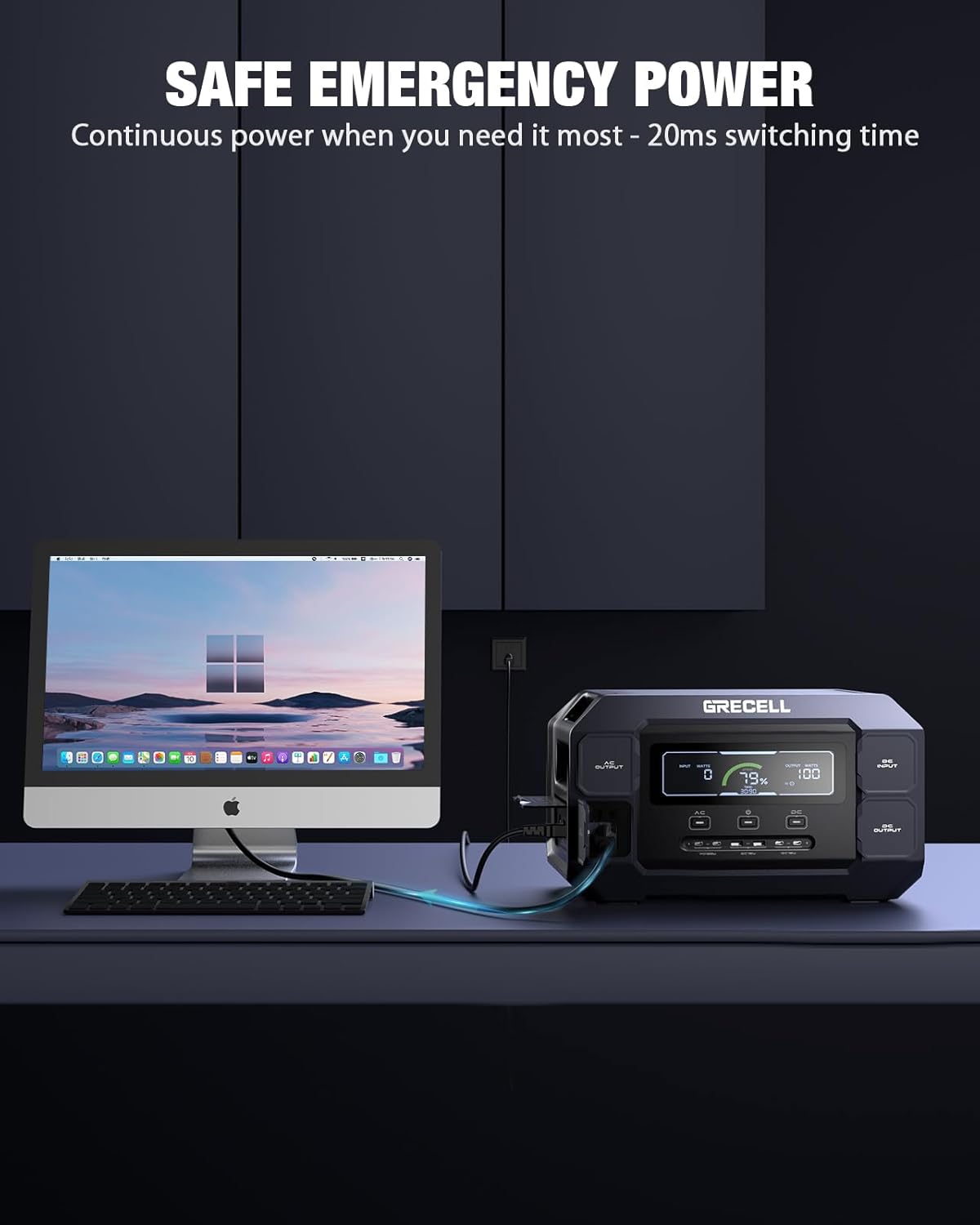 GRECELL Portable Power Station 2200W Solar Generator 1126Wh LiFePO4 Battery Pack with 1200W AC Charging & 800W Solar Charging, 1.25Hrs Fast Charging with 4×2200W(4800W Peak) AC Outlets for Home Travel