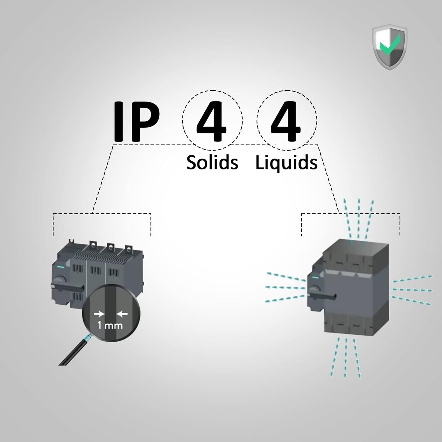 12V 120mmx25mm 4.72inch Small Dual Ball Bearing Window Fan IP44 Moisture-Proof PC Case Fans with Adjustable Speed Controller 3V-12V 1000-3000RPM for Compact Spaces