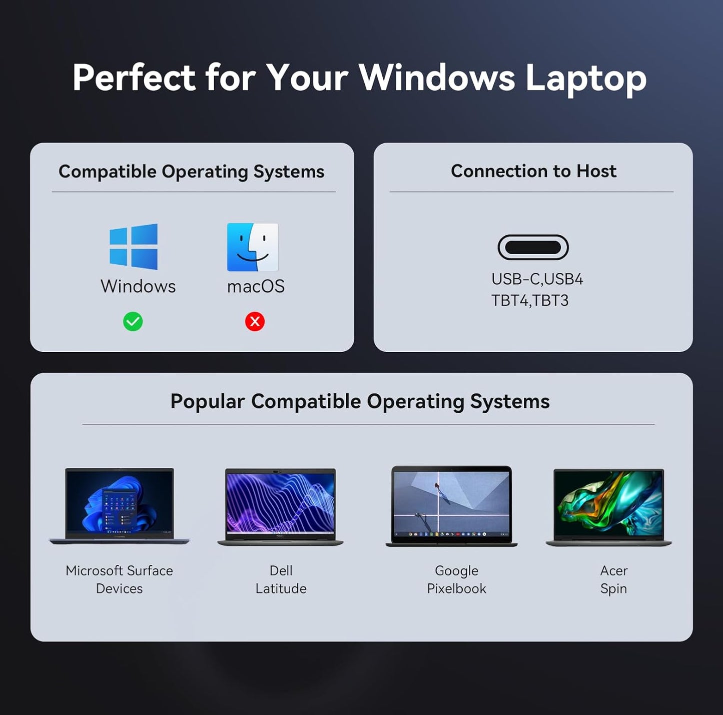 TobenONE USB-C Docking Station 3 Monitors & Dual Monitor,Laptop Dock Stand with 100W GaN III Charger, 2.5Gbps Ethernet,2 HDMI & DP (Single 4K@120Hz), 6 USB Ports for Dell/Hp/Lenovo