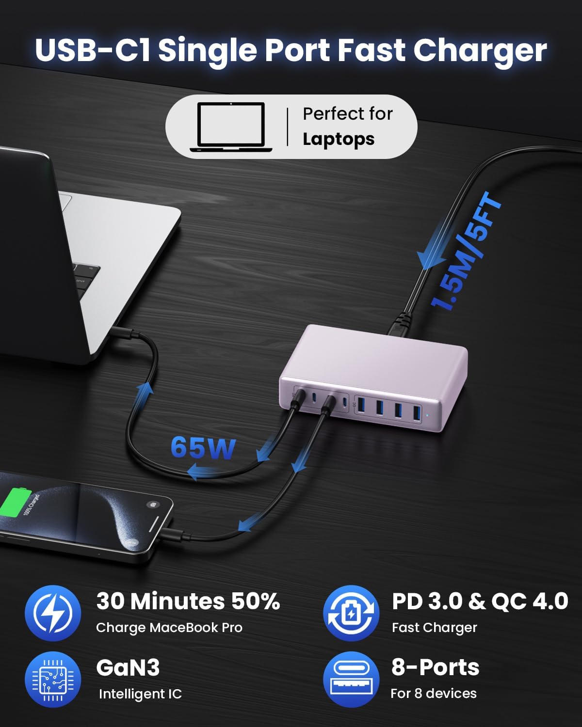 200W USB C Charger Block,8-Ports GaN III Fast Charging Station Hub,PD 65W Laptop Chargers Wall Charger Power Adapter for MacBook Pro/Air,DELL,Steam Desk,iPhone 16/15/14,iPad,Galaxy S25,Pixel-Purple