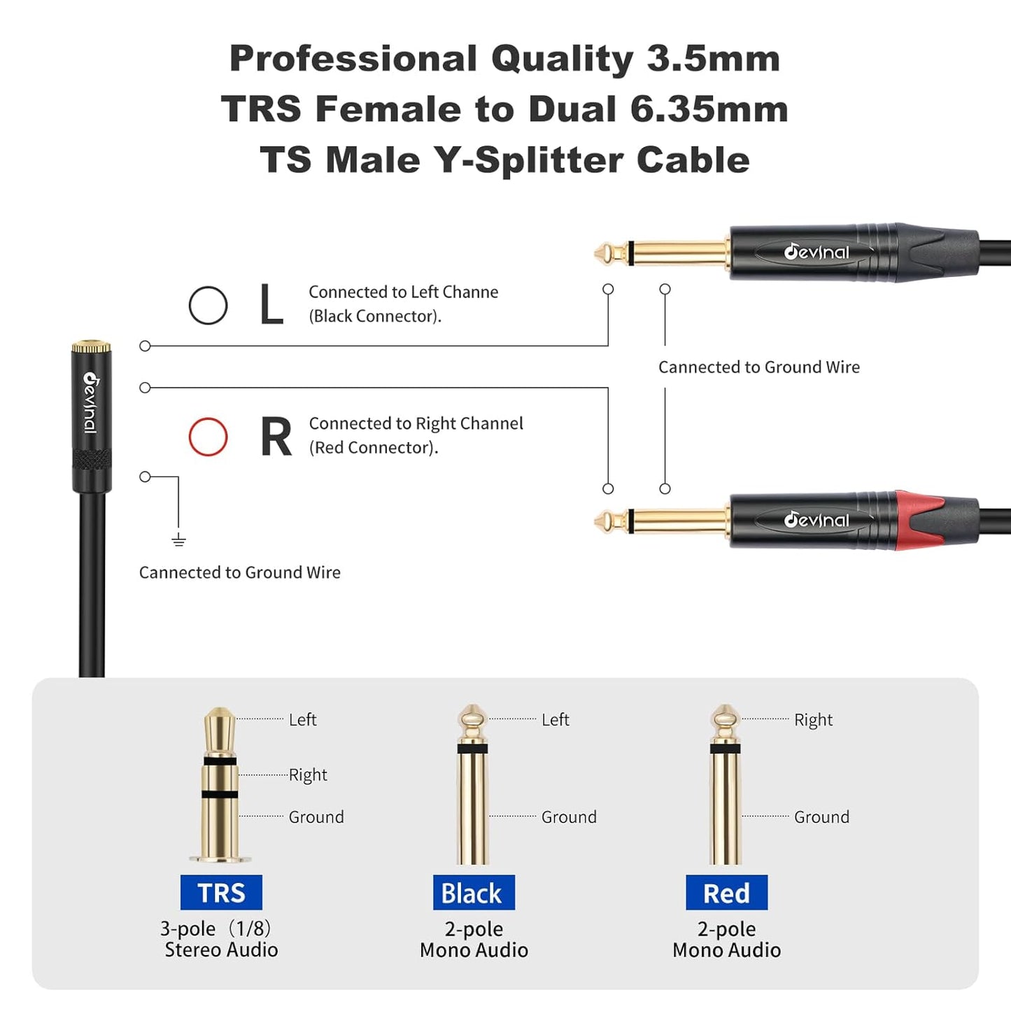Devinal 3.5mm to Dual 1/4 Y Splitter Cable, 1/8" Female TRS to Dual 6.35mm TS Male Adapter, Female Mini Jack Stereo to 2 Quarter inch Mono Converter 1 feet