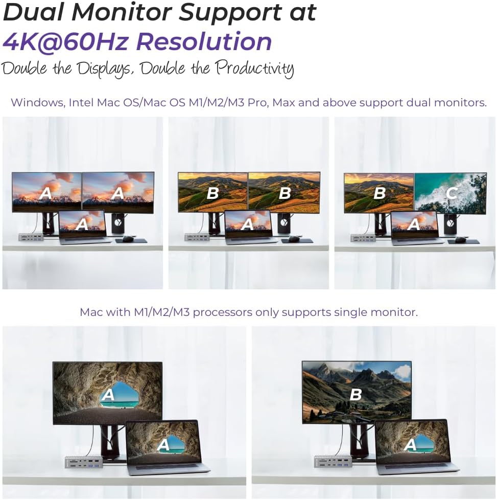 Thunderbolt 4 Dock – 21 Ports, Dual 4K or Single 8K Display, 40Gbps, 90W Charging, USB-C/A Docking Station, Compatible with Windows/Mac/Chrome - Laptop Docking Station Dual Monitor