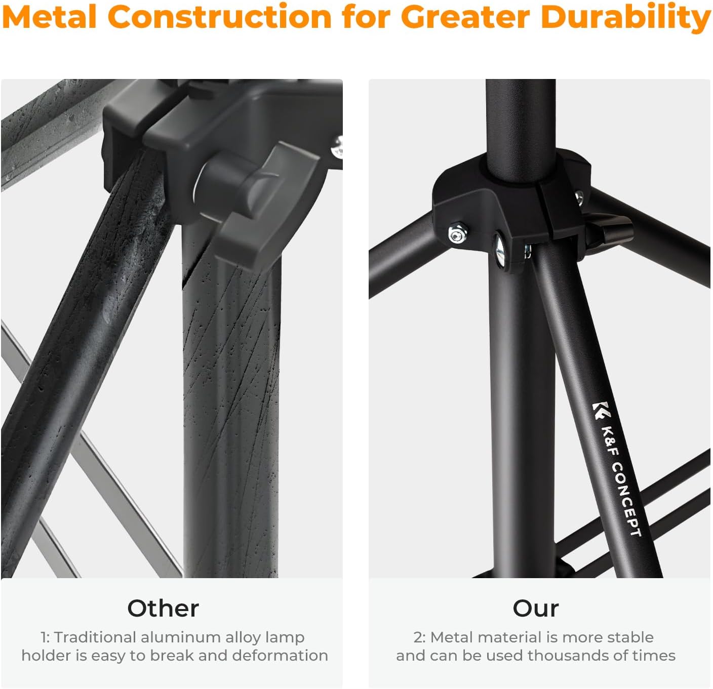 K&F Concept Light Stand for Photography, 9.1ft/2.8M Portable Extendable Photo Video Tripod Stand, Heavy Duty Light Stand Lighting Tripod with 1/4" Screw for Strobe Light/Webcams/Cameras/Softbox