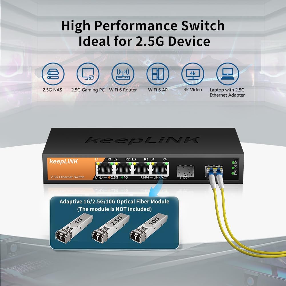 6-Port 2.5G Switch Unmanaged, 4 x 2.5GBASE-T Ports & 2 x 10GBASE-T SFP Slots, 60Gbps Switching Capacity, Plug & Play/Wall Mountable/Fanless Metal, Compatible with 1000Mbps Devices