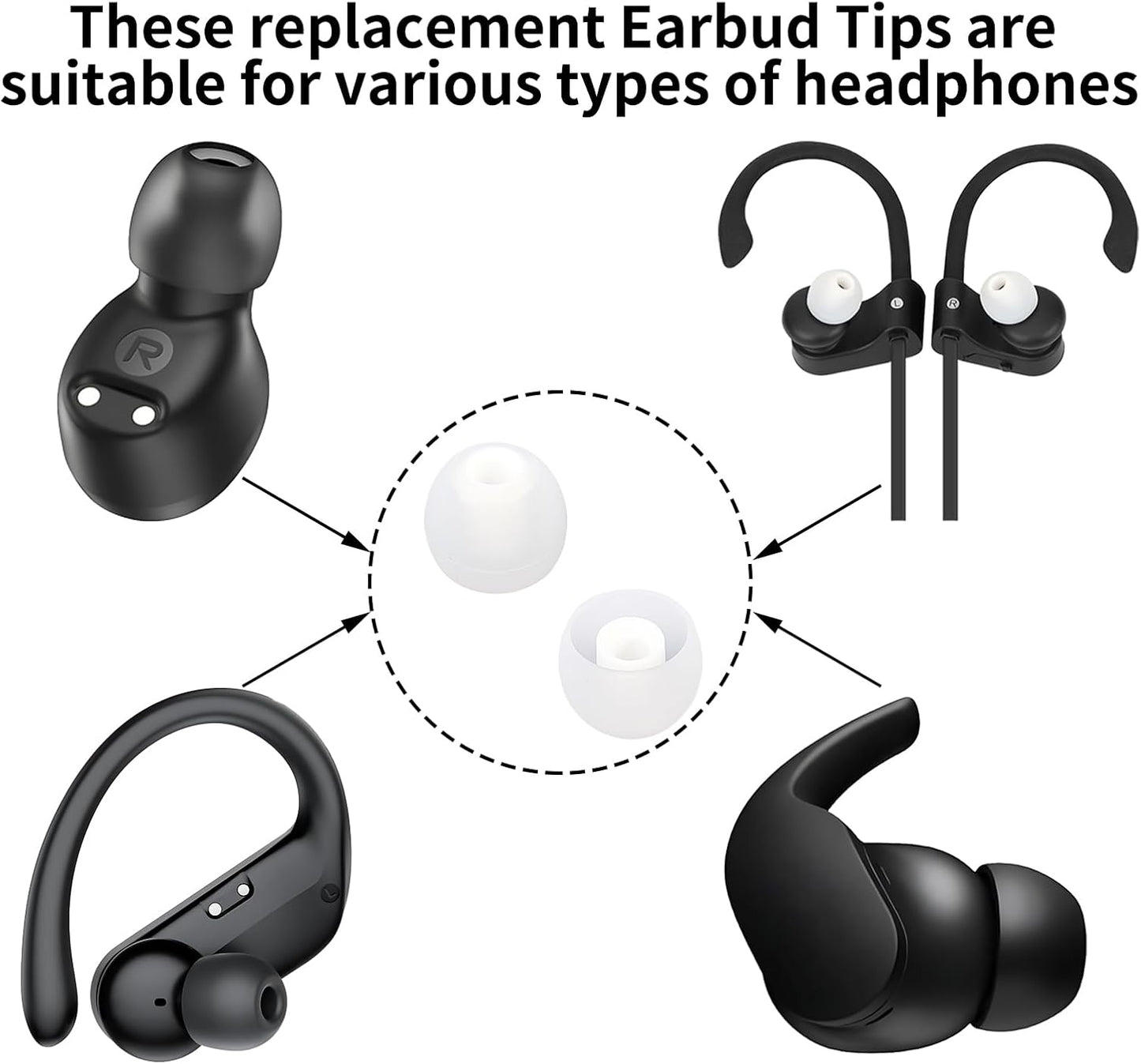Earbud Replacement Tips Silicone Earbud Tips Fit Most in-Ear Earbuds(Inner Hole 3.8mm -5.1mm) Headphone Ear Bud Covers 9 Pairs S M L