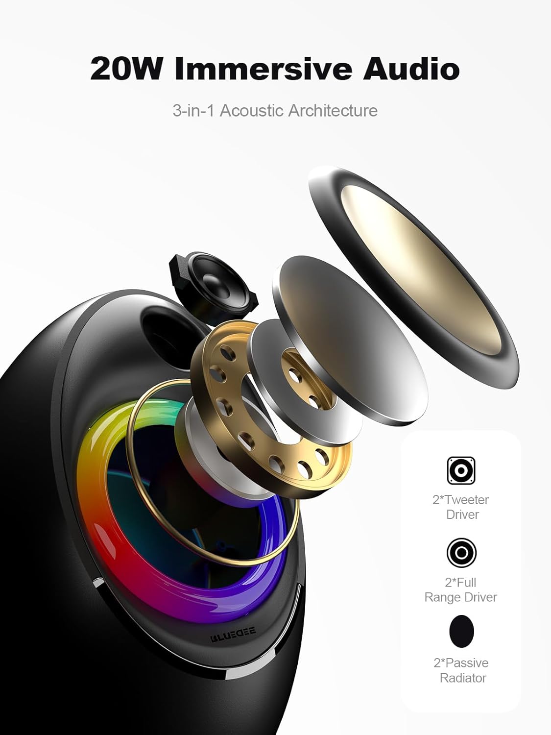 Bluedee Computer Speakers for Desktop PC, Bluetooth 5.4 Desktop Speakers with 2 Speaker Units, Dynamic RGB Light USB Speaker, USB/Type-C Powered Plug & Play PC Speakers for Desktop, Laptops, Tablet