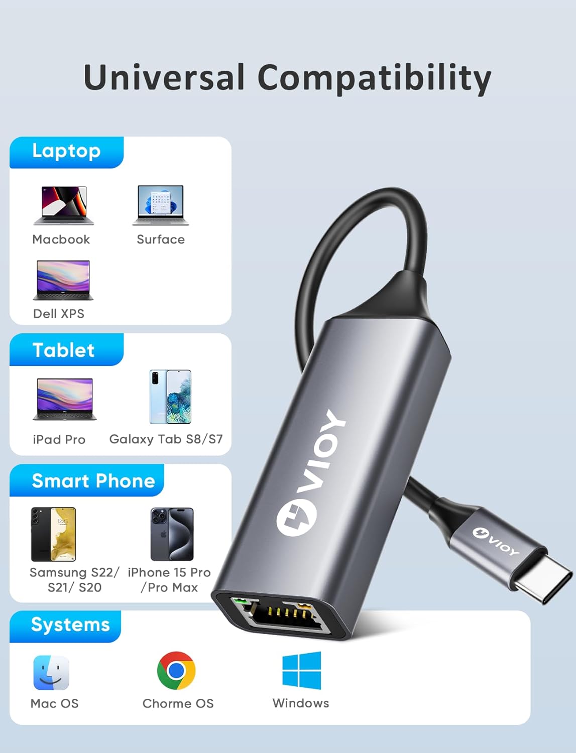 VIOY USB C to Ethernet Adapter, 1Gbps RJ45 to USB C Network Adapter, Portable Type C to Ethernet Dongle Compatible for Thunderbolt 4/3, MacBook Pro/Air, iPhone 16/15 Pro/Max, iPad, XPS