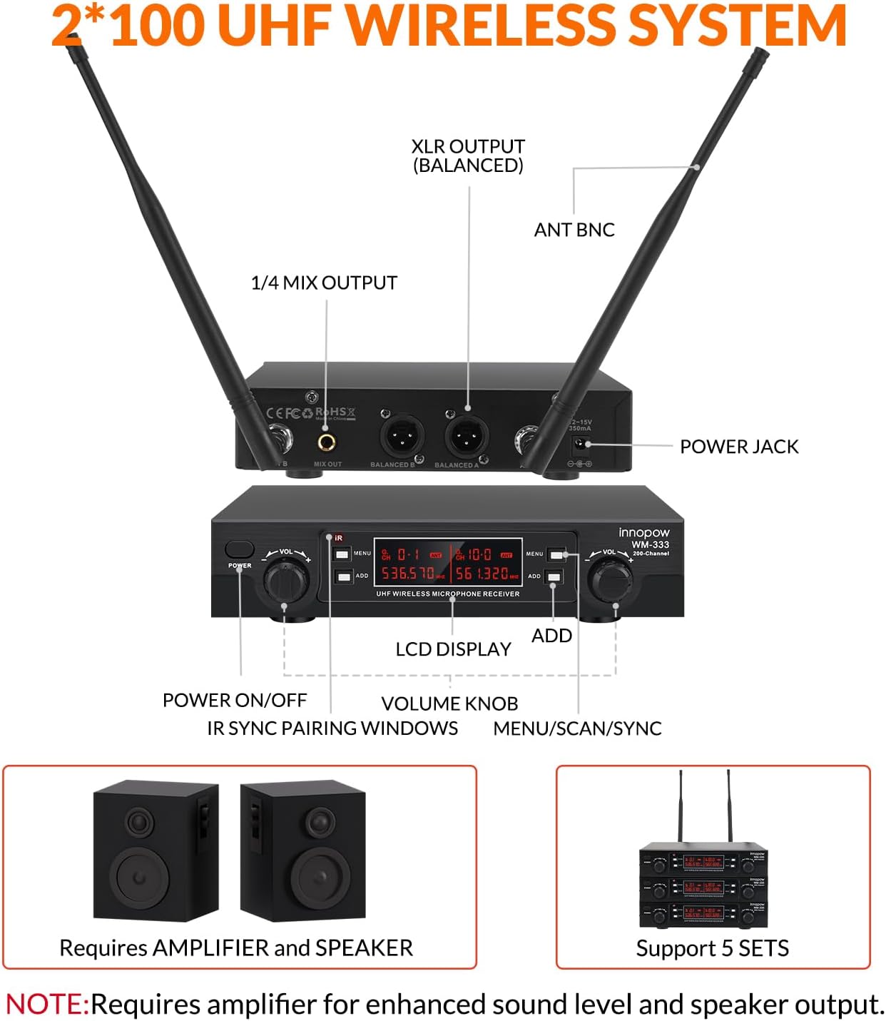 200-Channel Wireless Microphone, Wireless Lavalier Microphone Dual UHF Bodypack Cordless Lavalier Mic System Set