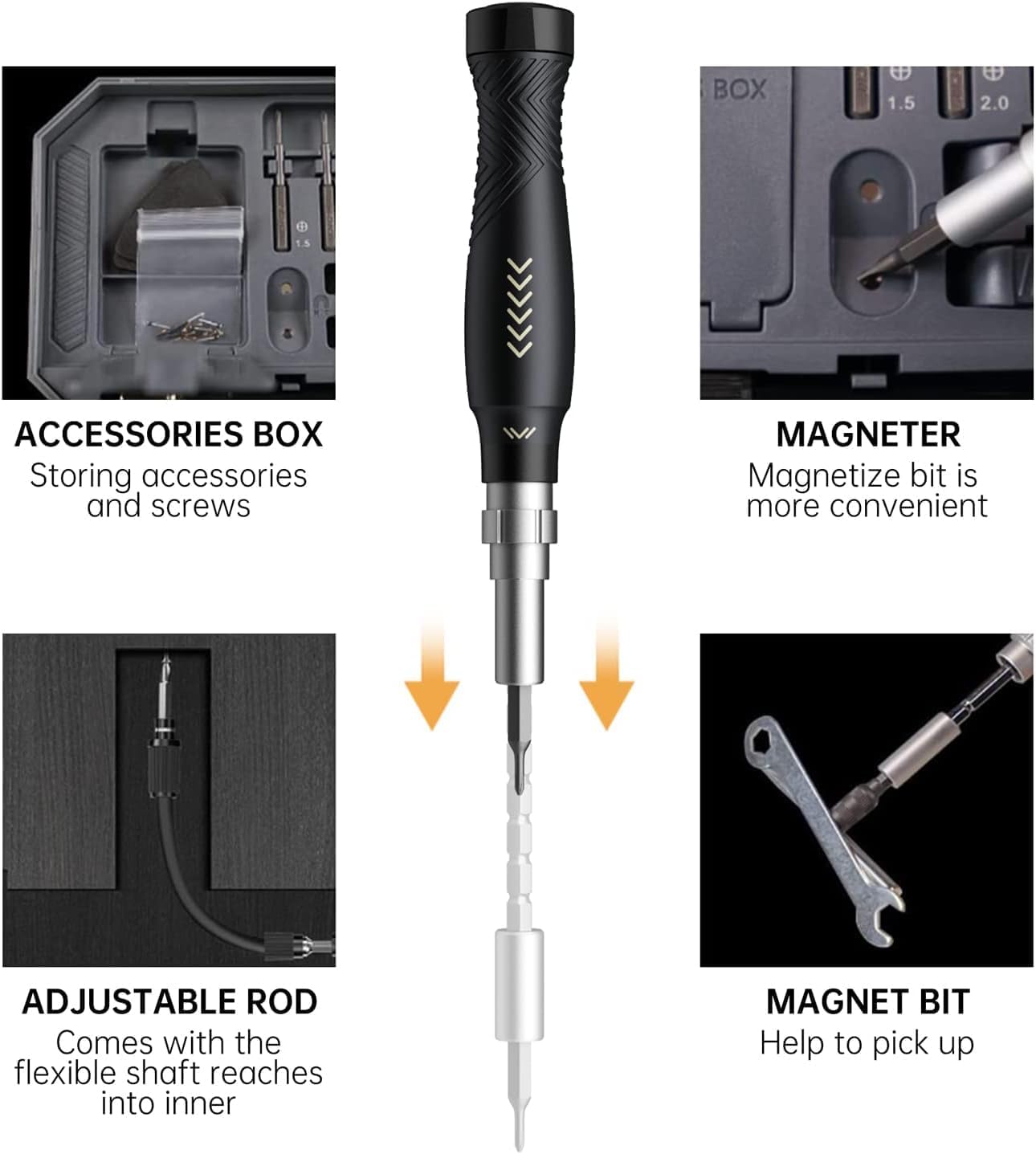 145-in-1 Precision Screwdriver Set Professional Mobile Phone and Computer Repair Kit with Torx, Star, Pentalobe, Hex Small Magnetic Screwdriver Bits, Suitable for MacBook, iPhone, Watch, Camera