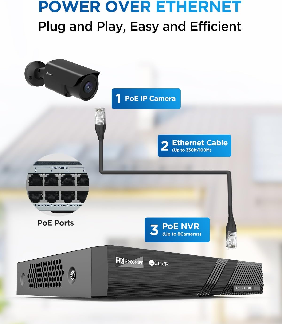 4COVR Home Security Camera System, AI Human Vehicle Detection, 8CH 8MP NVR 2TB HDD, 6Pcs 5MP Wired Commercial Bullet PoE IP Camera IP67 Night Vision, 24/7 Surveillance Outdoor, LY37EB5M0806