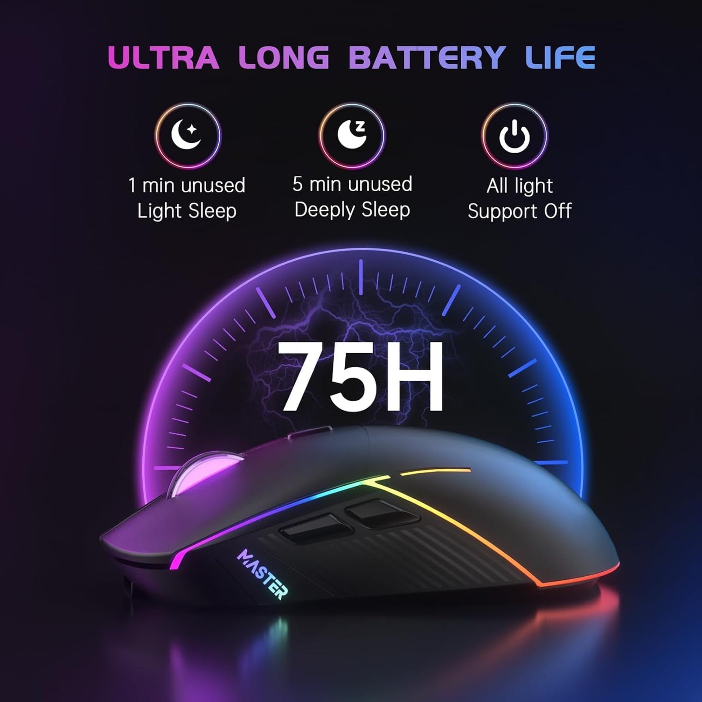 FFJ Wireless Gaming Mouse, 24000 DPI, Tri-Mode 2.4G/USB-C/Bluetooth 5.3 Gaming Mouse Wireless, RGB Programmable Mouse Gamer, 75Hrs Battery Life, Rechargeable Gaming Mice for PC, Mac, Xbox - Black