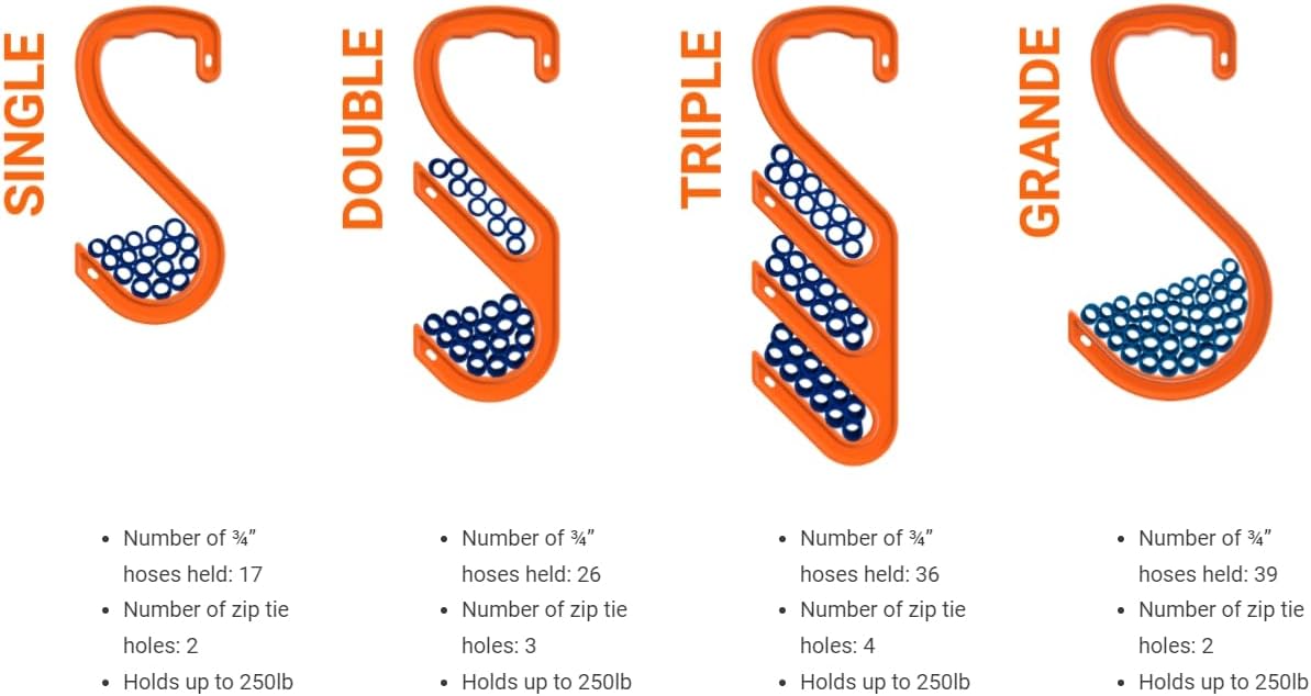 HIGH 5 Hook Triple - Heavy Duty, Industrial Safety Hook for Hanging Cables, Cords, Hoses and Welding Leads. 250 lb Capacity (Box of 20)