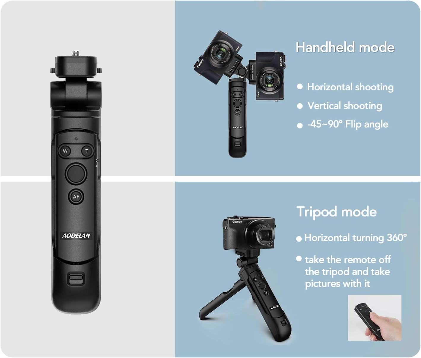 AODELAN Camera Remote Control Wireless Shooting Grip Tripod Grip for Canon EOS RP, EOS R, R5, R6, M50, M50 II, 6D Mark II, 77D, 850D, 800D, 200D, 250D, EOS Rebel SL2, T7i, T8i, 90D, EOS M6 Mark II