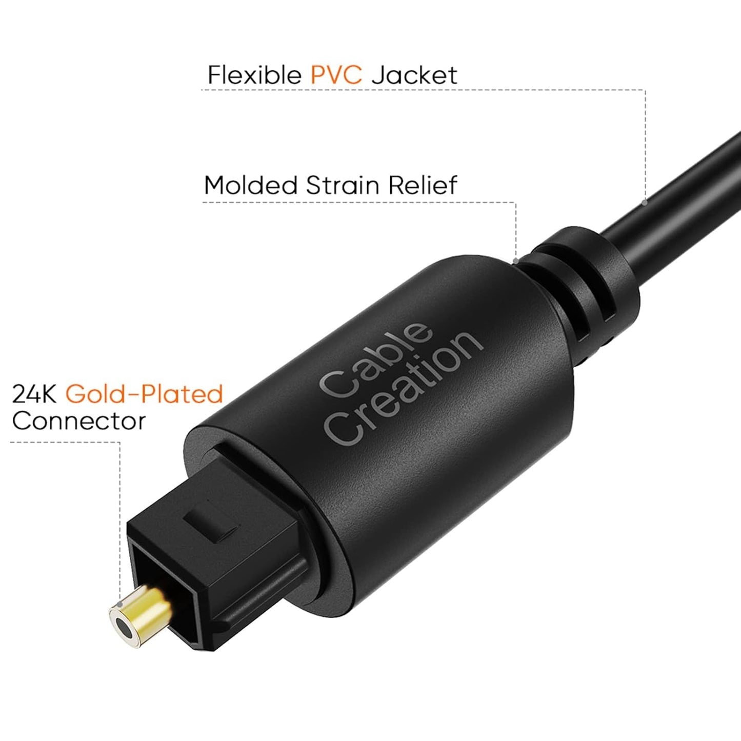 CableCreation Optical Audio Cable, [2-Pack] 3 Feet Fiber Optic Cable [S/PDIF] with Gold Plated for Home Theater, Sound Bar, TV, PS4, Xbox, VD/CD Player, Blu-ray Players, Game Console& More, 0.9M