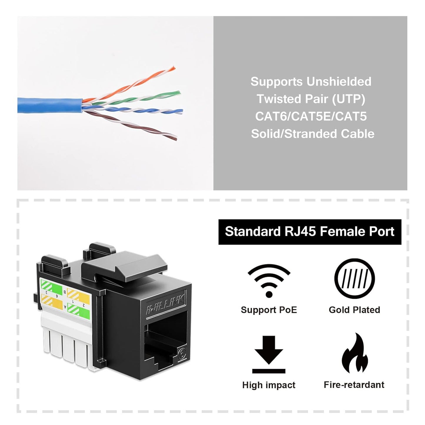 Iwillink 10Gbps Cat6 Keystone Jack RJ45 Modular Ethernet Jack Insert, Punch Down Adapter 25-Pack with Stand, Black