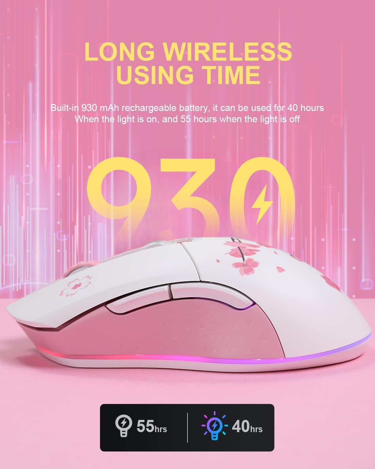 DAREU Sakura Pink Wireless Wired Gaming Mouse, Dual-Mode Rechargeable 6 Programmable Buttons,10K DPI,RGB and 7 Adjustable DPI Levels up to [150IPS] [1000Hz Polling Rate] for PC Notebook Mac