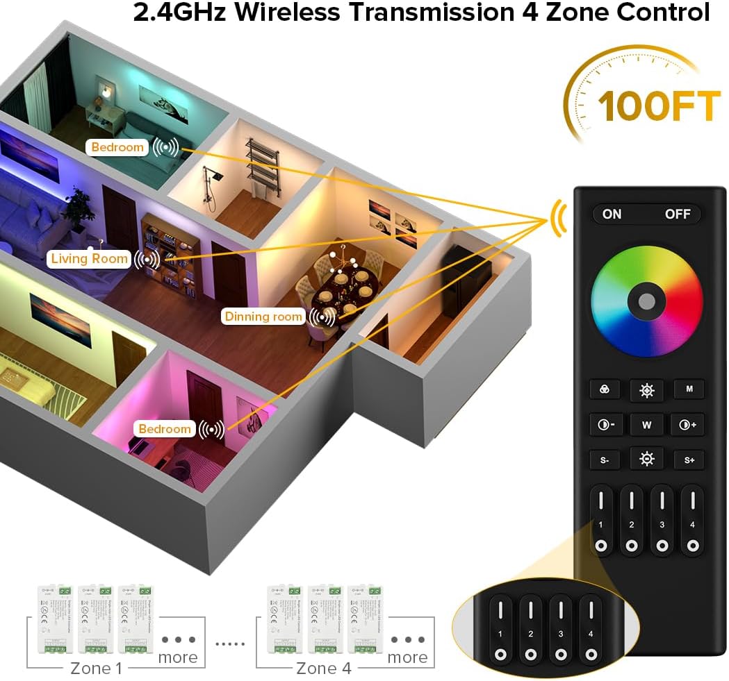 BTF-LIGHTING RF 2.4GHz Wireless Remote RC03RFB & C03RF Tuya Controller Kit 4 Zones Group Control PWM 5050SMD FCOB COB RGB (+ R G B) 4pin LED Strip DC5V DC12V DC24V