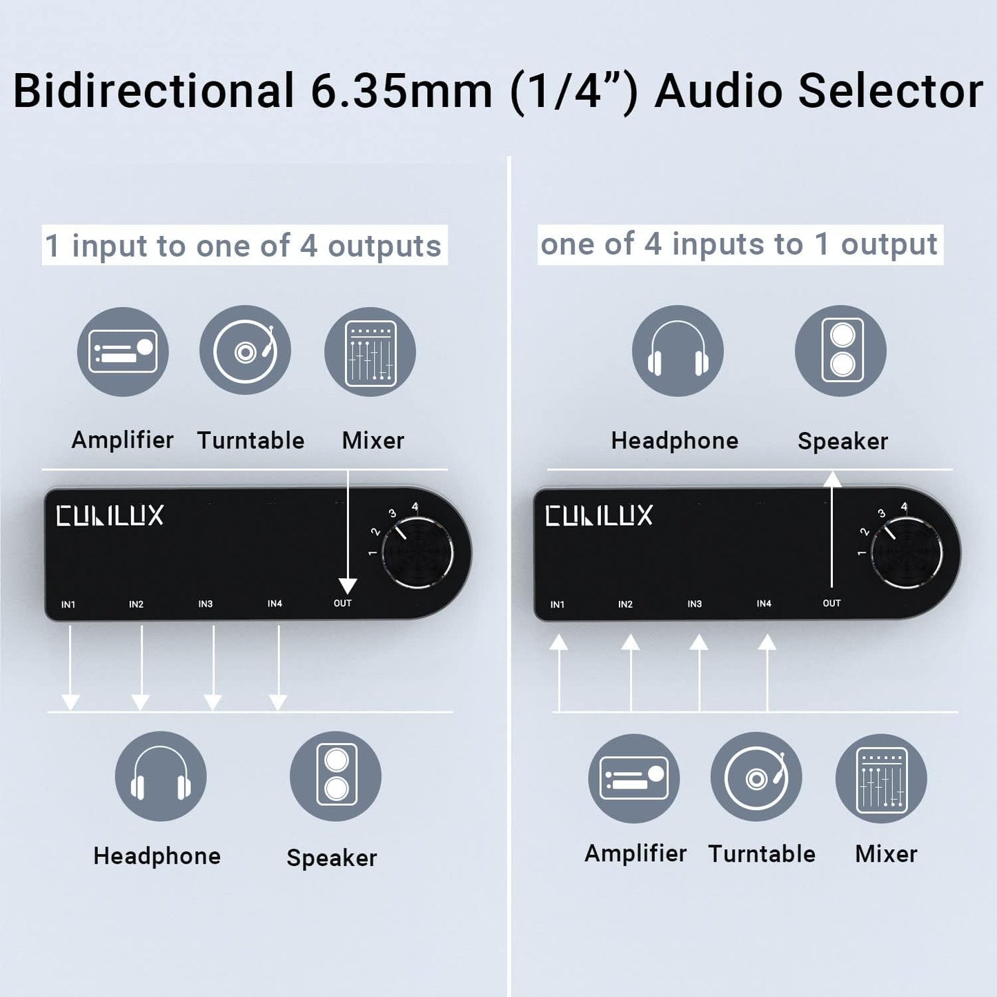 Cubilux Bidirectional 4-Channel 6.35mm Audio Selector, 1x TRS to 4X TRS Stereo 4-Port 1/4” Quarter Inch AUX Switch Box for Speaker, Headphones, Subwoofer, Home Audio System, Mixer, Amplifier