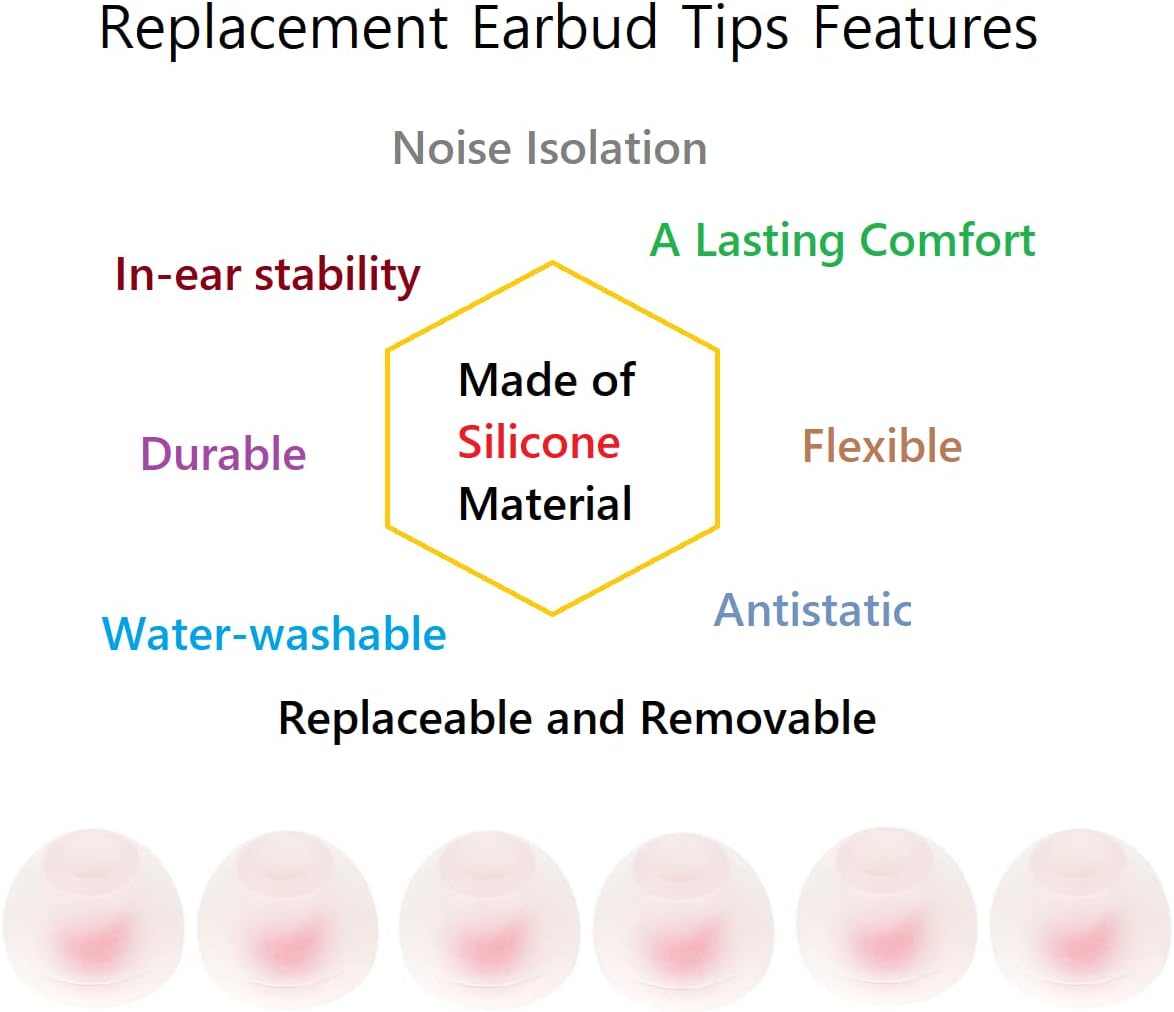 36 Pieces Medium Earbud Tips Soft and Comfortable Ear Bud Replacement Pieces Silicone Fit Most in-Ear Headphones，Inner Hole 3.8mm -5.5mm，Medium White and Red Replacement Eartips