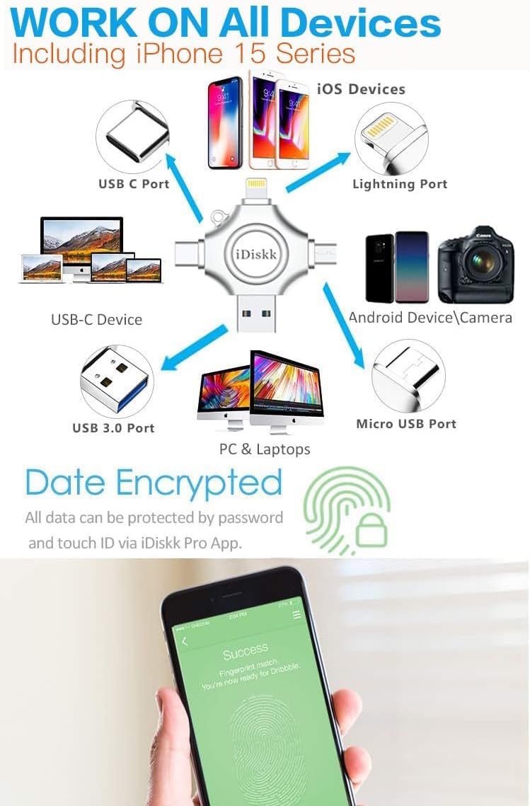 iDiskk App-le MFI Certified 512GB,Flash Drive for iPhone Photo Stick,for iPhone 15 and 16,Flash Drive for Photos and Videos,iPhone USB Storage,Photo Stick, for iPad Android Samsung (4 in 1)