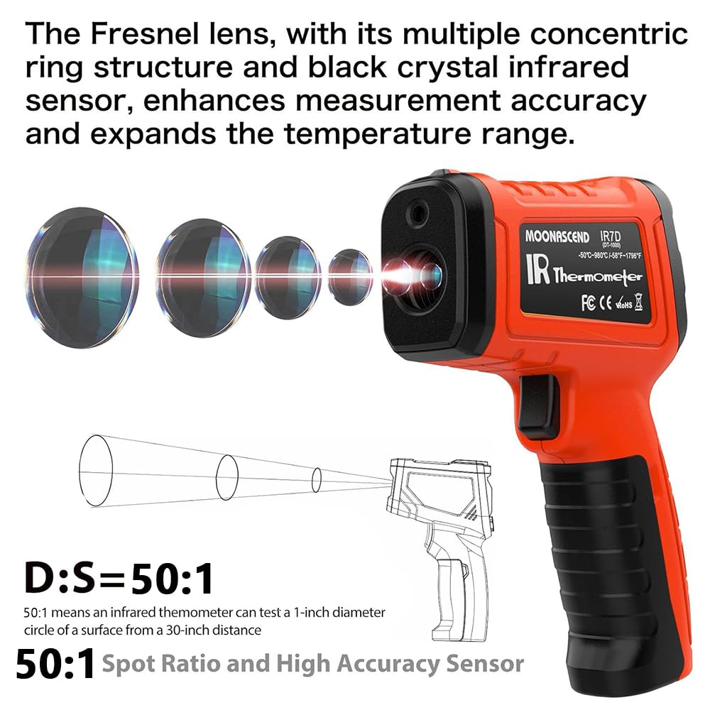 50:1 Infrared Thermometer Temperature Gun, -58°F to 1796°F Digital Laser Temp Gun for Cooking, Pizza Oven, BBQ, Fridge IR Handheld Gun for HVAC, Engine, and Industrial Use