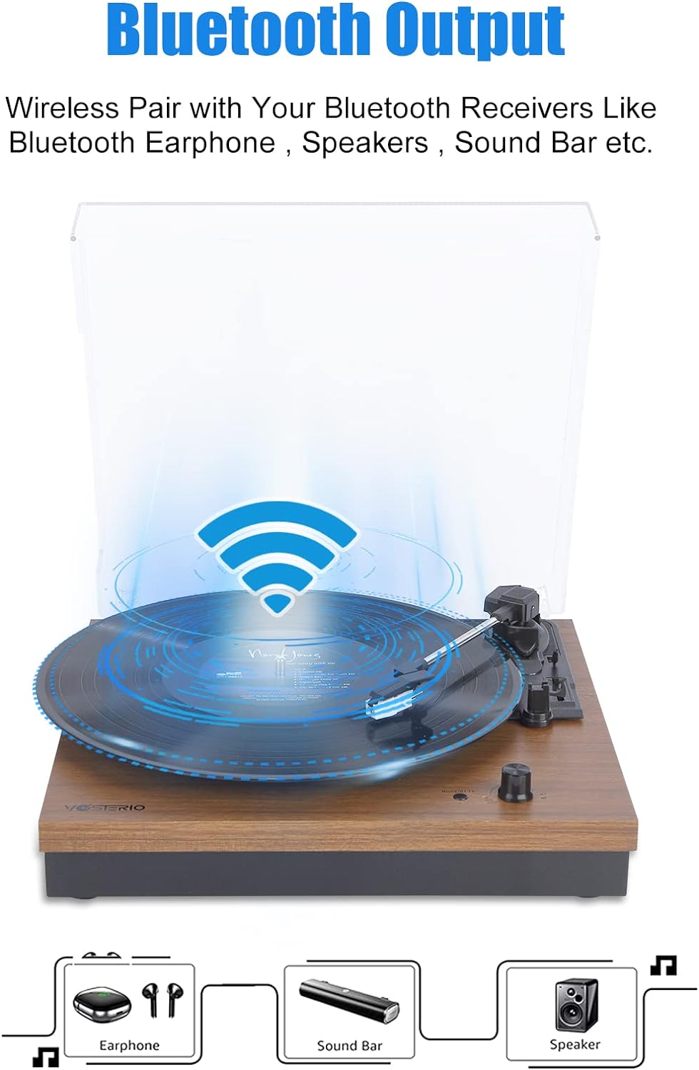 Bluetooth Record Player, 3-Speed Belt-Driven Turntable with Bluetooth Input& Output, Aux-in, Two 15W External Speakers, Retro Vinyl Player, Walnut