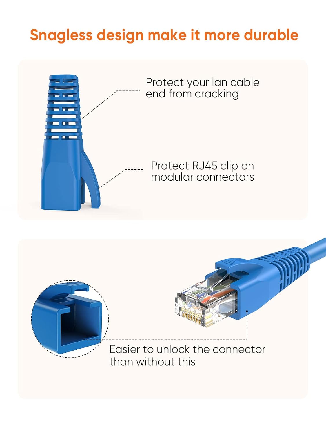 CableCreation RJ45 Ethernet Network Cable Strain Relief Boot 50-Pack Fits CAT5 CAT5E CAT6 CAT6A, RJ45 Color Coded Cable Connector Plug Cover for Various Diameter LAN Cable, Blue