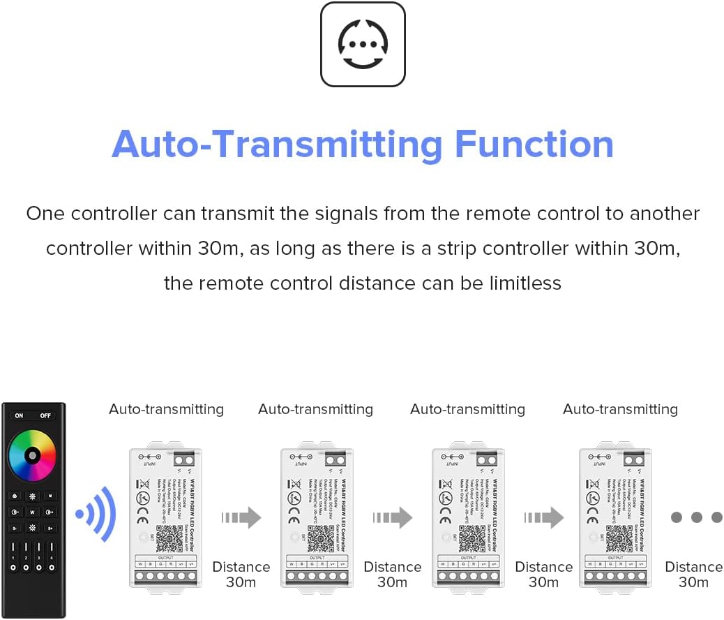 BTF-LIGHTING C04W RGBW PWM SMD FCOB (+ R G B W) 5PIN LED Strip 2.4GHz Tuya WiFi Group Controller Alexa Google Home Smartphone APP Control Compatible with WR01RF RC03RFB RC04RFB RC05RFB Remote